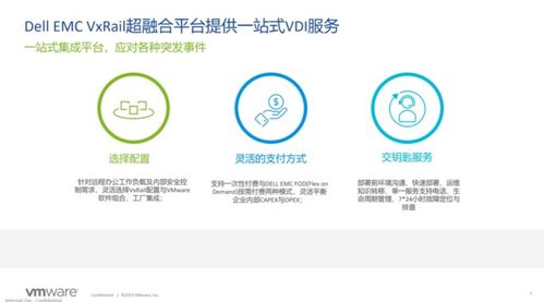 戴爾科技VMware多云演進(jìn) 軟件開(kāi)發(fā)步步為贏