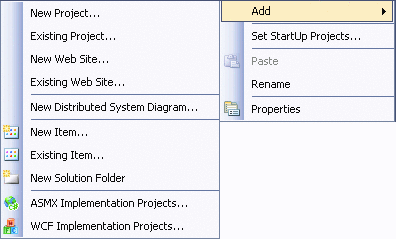 基于軟件工廠建模的服務(wù)站W(wǎng)eb服務(wù)開(kāi)發(fā)