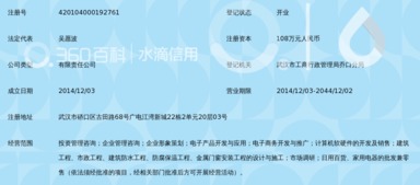 湖北九鼎皇實業投資發展有限公司 實業投資領域的探索與實踐